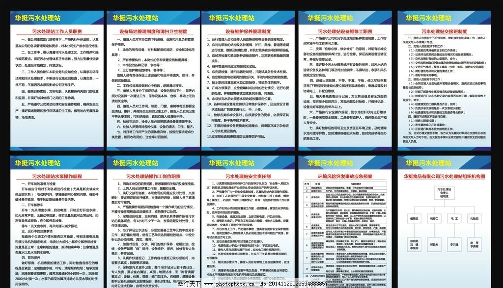 可参照主要课程、研究方向、学习内容和职位专业需求等