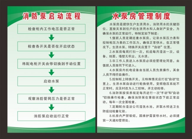 3. 部分宫观电气线路直接敷设在可燃构建上